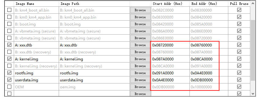 ../../rst_linux/0_question_help/figures/address_after_modification.png