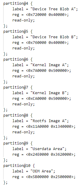 ../../rst_linux/0_question_help/figures/after_adjust_layout_dts.png