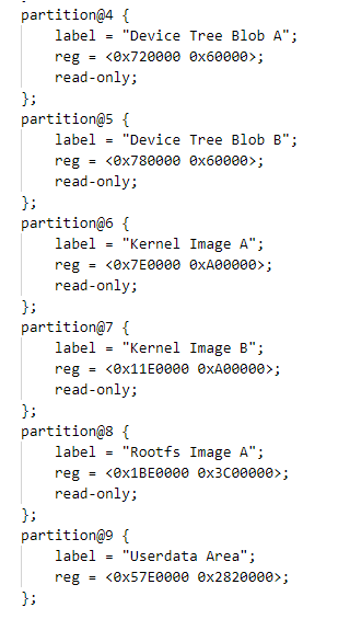 ../../rst_linux/0_question_help/figures/before_adjust_layout_dts.png