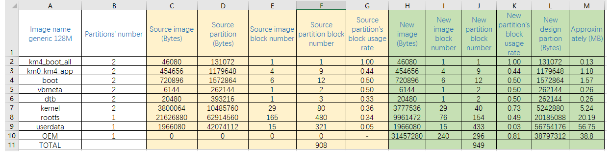 ../../rst_linux/0_question_help/figures/formulate_new_layout.png