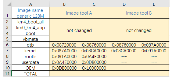 ../../rst_linux/0_question_help/figures/offset_size_layout_imagetool.png