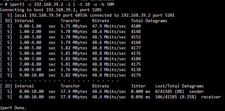 ../../rst_linux/2_wifi/figures/tp_for_udp_tx.png