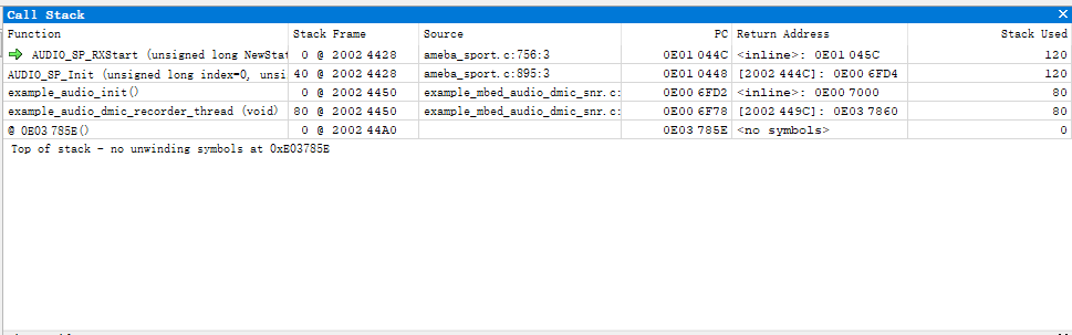 ../../rst_rtos/0_gdb_debug/figures/ozone_callstack.png