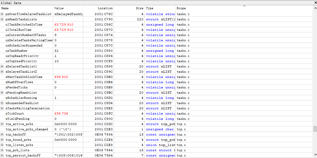 ../../rst_rtos/0_gdb_debug/figures/ozone_global_data.png
