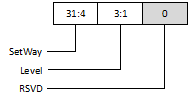 ../../rst_um/1_mpu_cache/figures/image11.png