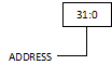 ../../rst_um/1_mpu_cache/figures/image12.png