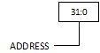 ../../rst_um/1_mpu_cache/figures/image15.png