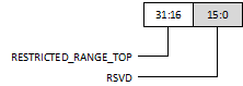 ../../rst_um/1_mpu_cache/figures/image19.png