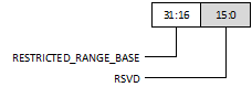../../rst_um/1_mpu_cache/figures/image20.png