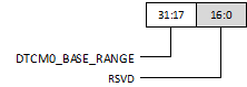 ../../rst_um/1_mpu_cache/figures/image22.png