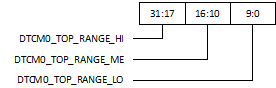 ../../rst_um/1_mpu_cache/figures/image23.png
