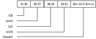 ../../rst_um/1_mpu_cache/figures/image4.png