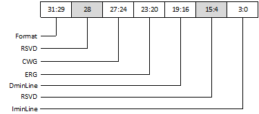 ../../rst_um/1_mpu_cache/figures/image5.png