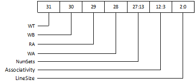 ../../rst_um/1_mpu_cache/figures/image6.png
