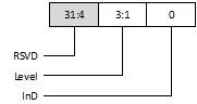 ../../rst_um/1_mpu_cache/figures/image7.png