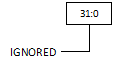 ../../rst_um/1_mpu_cache/figures/image8.png